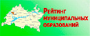 Cовет муниципальных образований Республики Татарстан